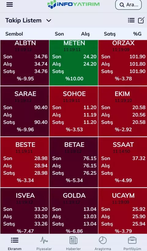 meten,sarae,albtn,karcl,sohoe,ekım,ssaat